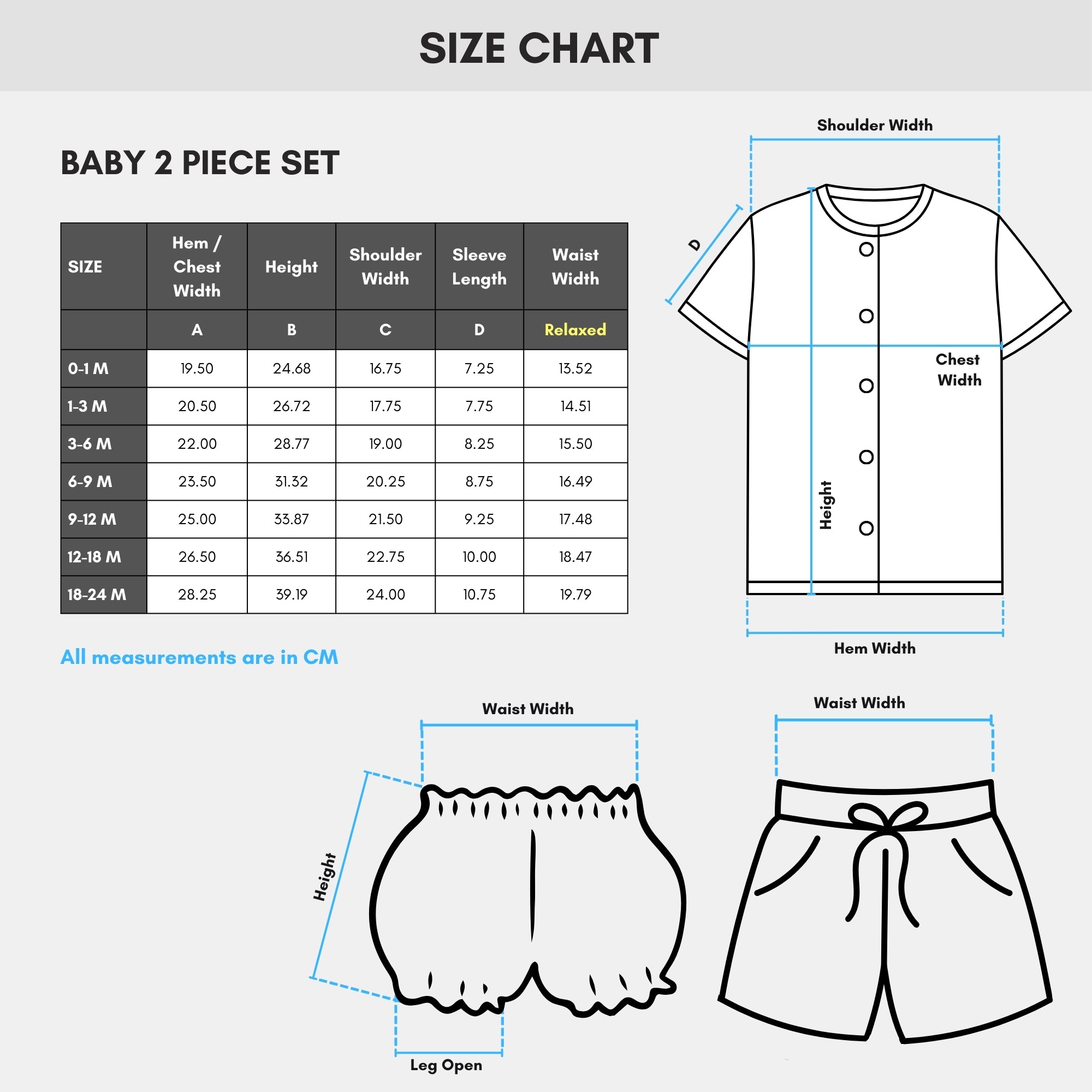 # 1W+34/Lot2 - Baby Sets