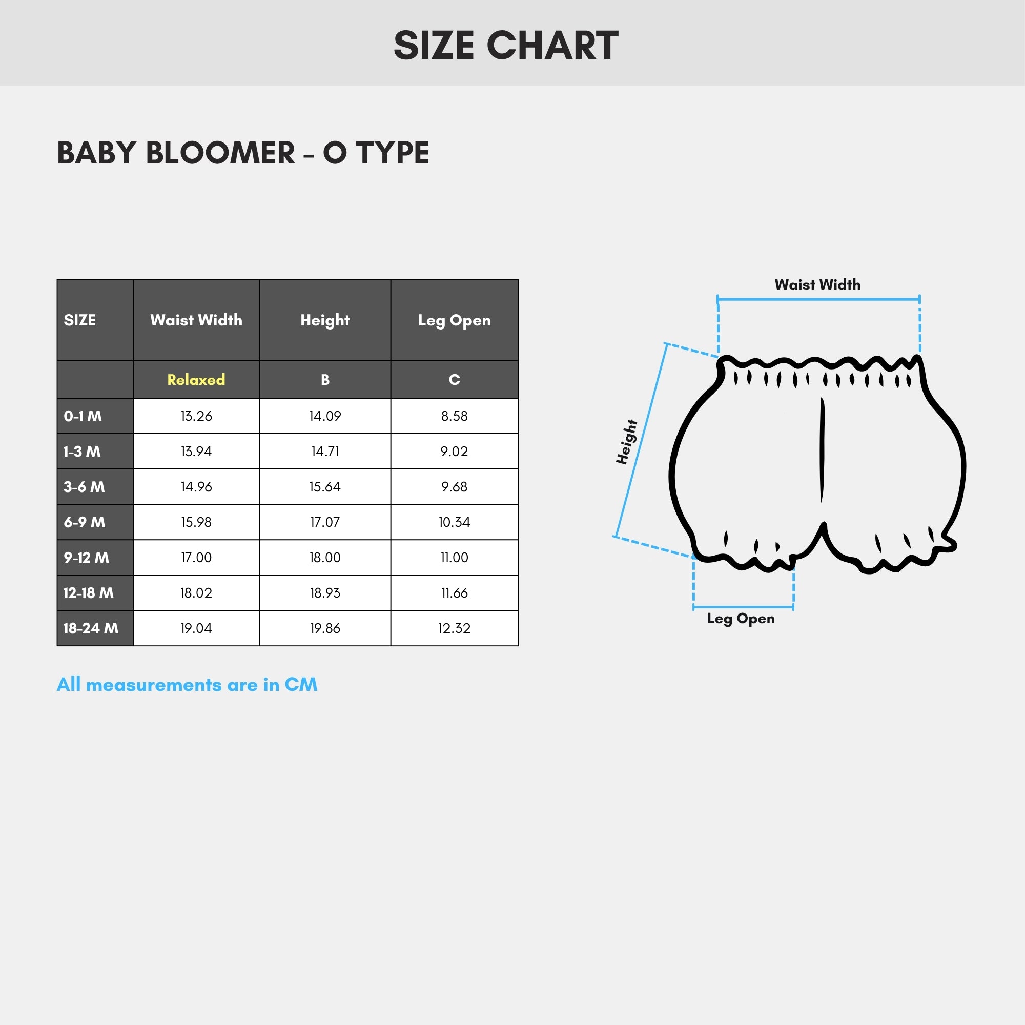 # 32W/Lot1 - Baby Bloomers