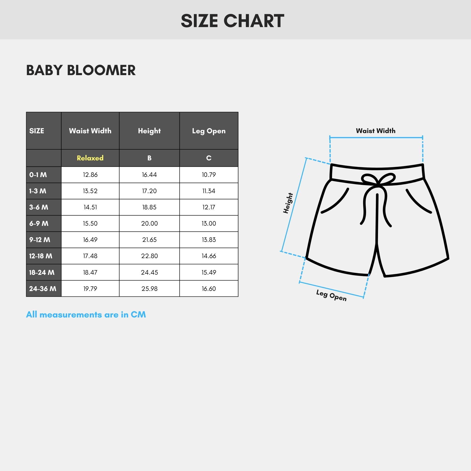 # 30K/Lot1 - Baby Bloomers