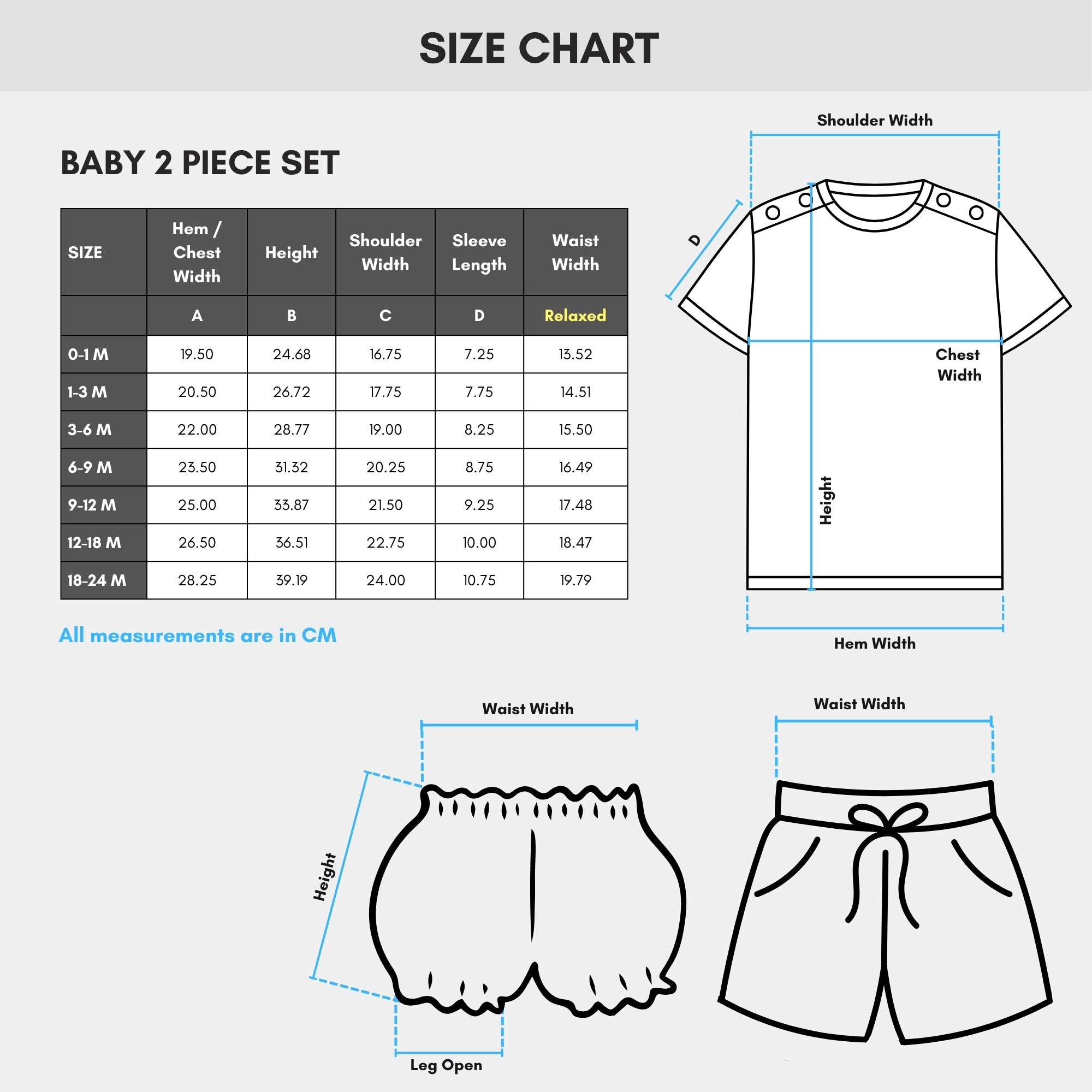 # 1WA+34/Lot1 - Baby Sets