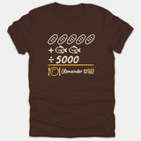 A brown t-shirt featuring a math equation graphic representing Jesus feeding the five thousand with five loaves, two fish, divided by 5000, leaving a remainder of 12.